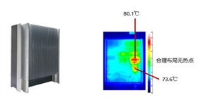 為何無風(fēng)扇設(shè)計將成為組串式逆變器未來發(fā)展趨勢？