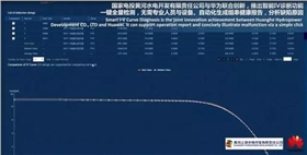 智能IV診斷技術(shù) 智能IV診斷技術(shù)